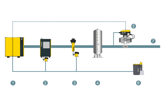 Reservatório de ar comprimido – Kaeser Compressores, LDA