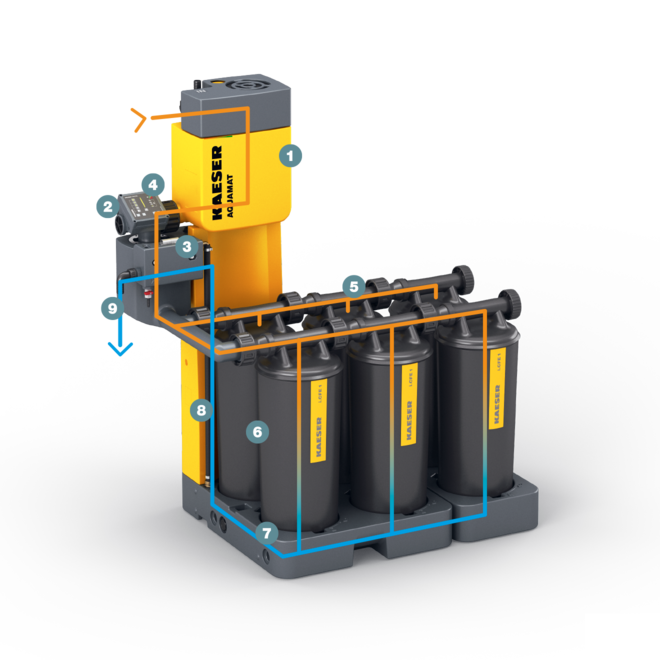 Sistema de tratamento de condensação AQUAMAT - Estrutura
