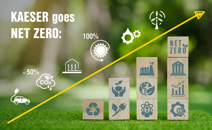 A KAESER COMPRESSORES a caminho de zero emissões líquidas