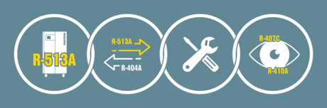 Com a Kaeser Compressores pela regulamentação sobre gases fluorados.
