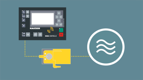 Válvulas reguladoras da água para uma eficiente e duradoura utilização da água de arrefecimento.
