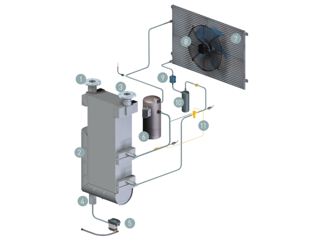 Diagrama de montagem do secador por refrigeração, economizador de energia, SECOTEC TF
