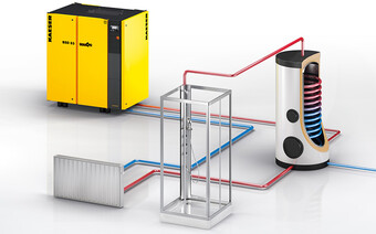 Recuperação de calor ligada a um sistema para produção de água quente